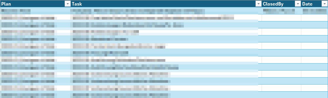 PowerShell - Teams Planner Task Report