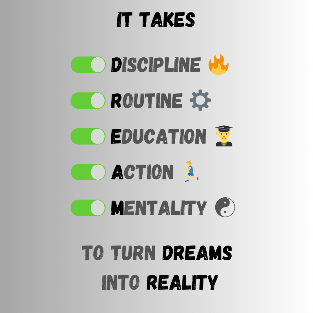Erschaffe aus Träumen dein Erfolg